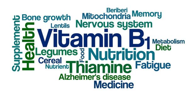 Hogyan kell A B1-vitamin hiányt felismerni?